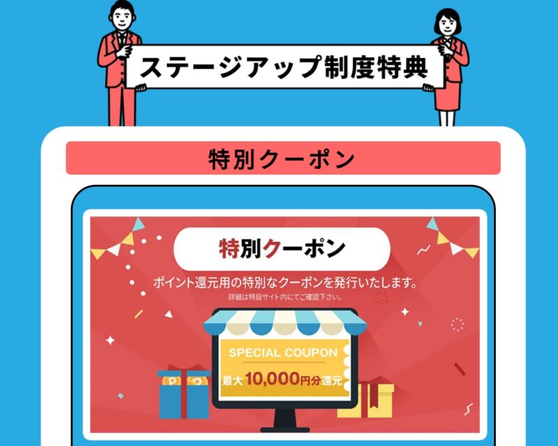 ■■ドスパラのステージアップ特別クーポン