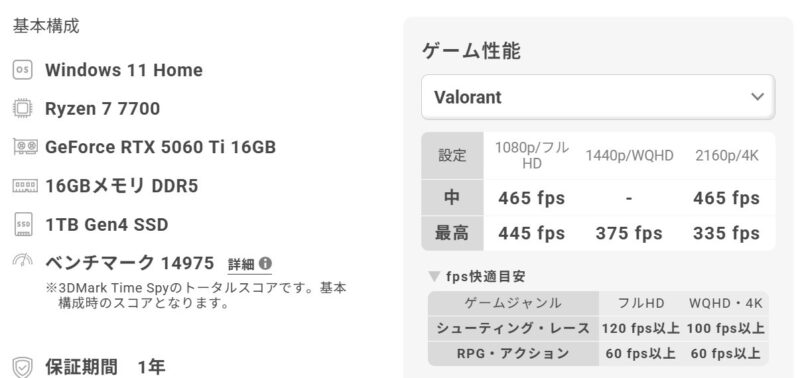 GALLERIA XPR7A-R56T16G-GD Ryzen 7 7700搭載 VALORANT Challengers Japan 2026 大会協賛モデルのValorantプレイ時のFPS値の目安一覧表