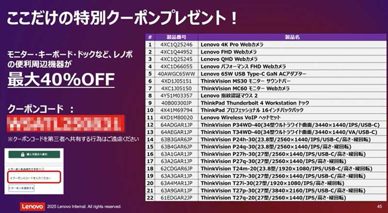 ■Lenovoの法人向けワークステーションウェビナーの特典_最大40%OFFクーポンコード_共有禁止なのでクーポンコードはモザイク加工済