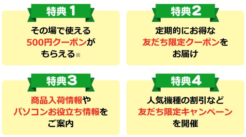 パソコン市場の公式LINEアカウントを友だち追加すると貰える4つの特典「その場でもらえる500円OFFクーポン」「定期的に友だち限定クーポン」