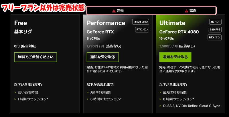 GeForce-NOWのプラン契約は2025年3月時点ではFreeプラン以外は完売状態で、空きを待つしかない状態に