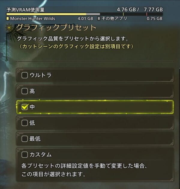 グラフィック設定「中」での予測VRAM