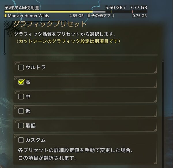 グラフィック設定「高」での予測VRAM
