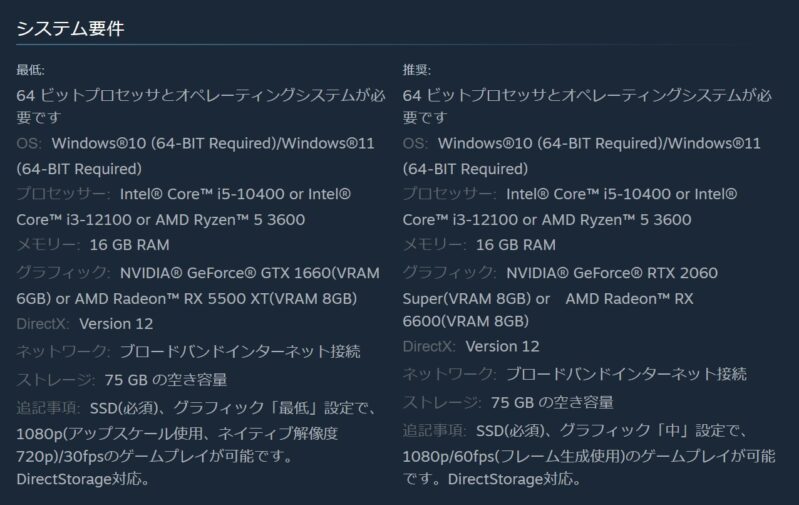 モンスターハンターワイルズの推奨動作環境と最低動作環境のシステム要件の記載