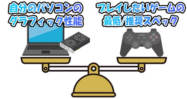 天秤_自分のパソコンのグラフィック性能とプレイしたいゲームの推奨スペックを比べる