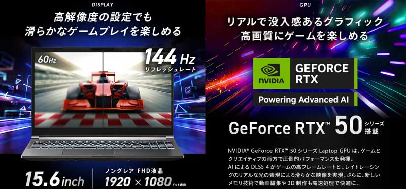 GALLERIA-NPC5L-R55-G5のグラボ＆ディスプレイ＆グラフィック性能の特長