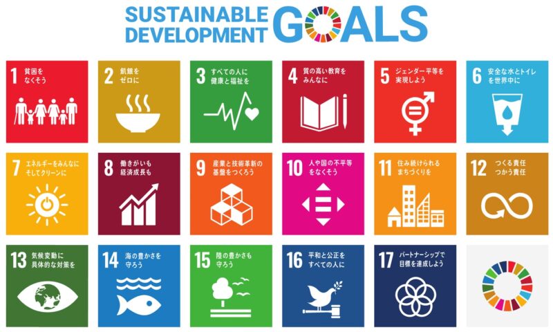 SDGsの17のゴール_ロゴ