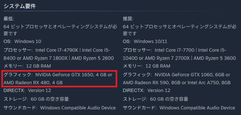 STEAM公式に記載されているARMORED CORE VI FIRES OF RUBICONのSTEAM版のシステム要件