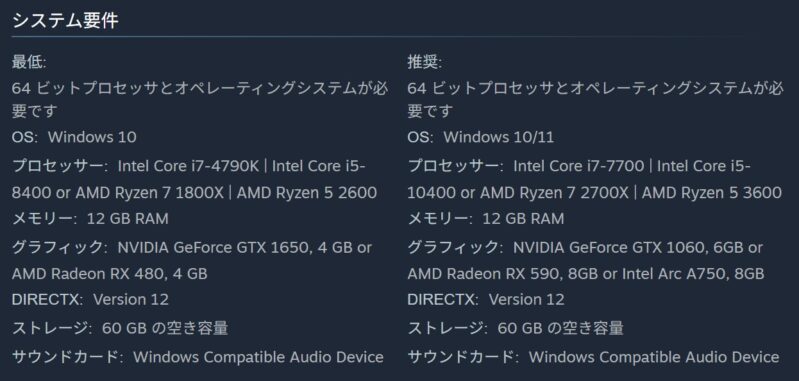 STEAM公式に記載されているARMORED CORE VI FIRES OF RUBICONのSTEAM版のシステム要件のスクリーンショット