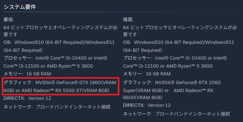 STEAM公式に記載されているモンハンワイルズ アセンダンスのSTEAM版のシステム要件のスクリーンショット_最低環境のグラフィック性能は「GeForce GTX 1660(VRAM 6GB)」や「AMD Radeon RX