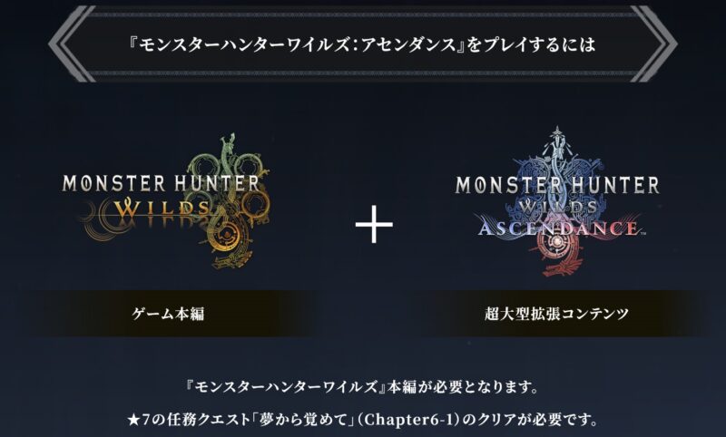 『モンスターハンターワイルズ』本編が必要（★7の任務クエスト「夢から覚めて」（Chapter6-1）のクリアが必要）