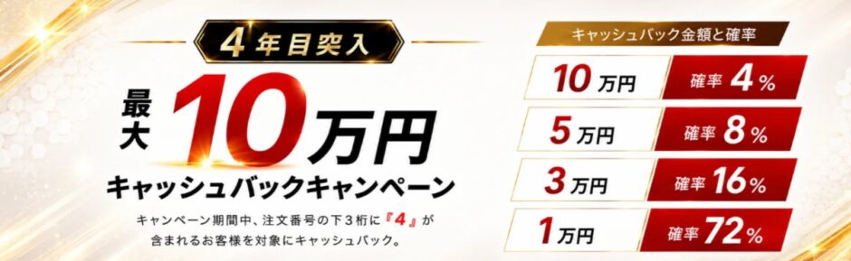 MDL.makeの期間限定セール「2026年9月の最大10万円キャッシュバックキャンペーン」のキャンペーン概要＆公式バナー