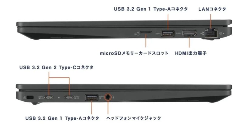 LAVIE Direct N14 SlimのA4サイズ同等のフルインターフェース