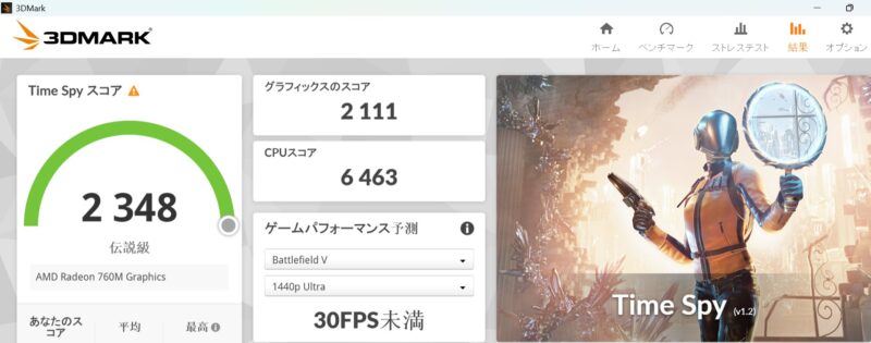 LAVIE Direct N14 SlimのTimeSpyベンチマークスコアの実測結果