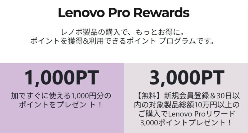 Lenovo Pro リワードの新規会員登録で貰えるキャンペーン