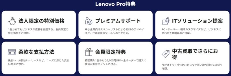 Lenovo Pro特典の特典一覧