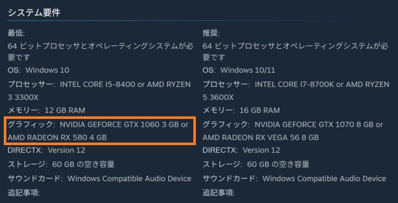 STEAM公式に記載されているサエルデンリングのSTEAM版のシステム要件のスクリーンショット_最低GPUは「NVIDIA GEFORCE GTX 1060 3 GB」または「AMD RADEON RX 580 4 GB」)