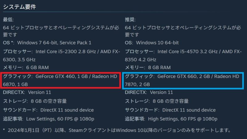 STEAM公式に記載されているダークソウル（リマスター版）のSTEAM版のシステム要件のスクリーンショット_最低GPUは「GeForce GTX 460, 1 GB」または「Radeon HD 6870」)