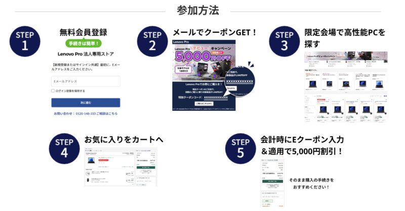 ★Lenovo Proデビューキャンペーンの参加方法