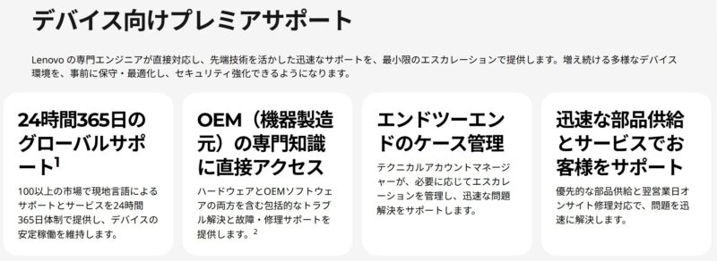 ★Lenovoの「デバイス向けプレミアサポート」の内容説明