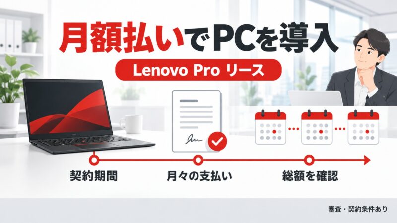 ★見出し10_月額払いによるPC導入
