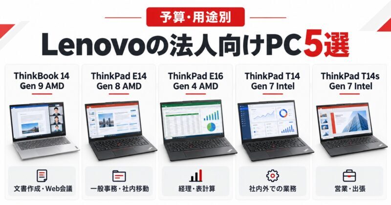 用途から選ぶ法人向けPC5選